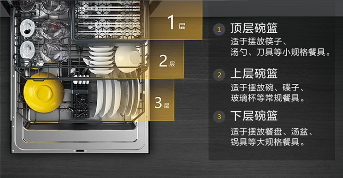 真香！惠而浦歐諾娜中式洗碗機“硬核”詮釋