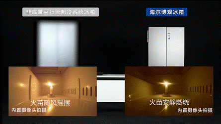 凍肉怕風干！海爾博觀冰箱升級儲鮮場景：風冷不風干