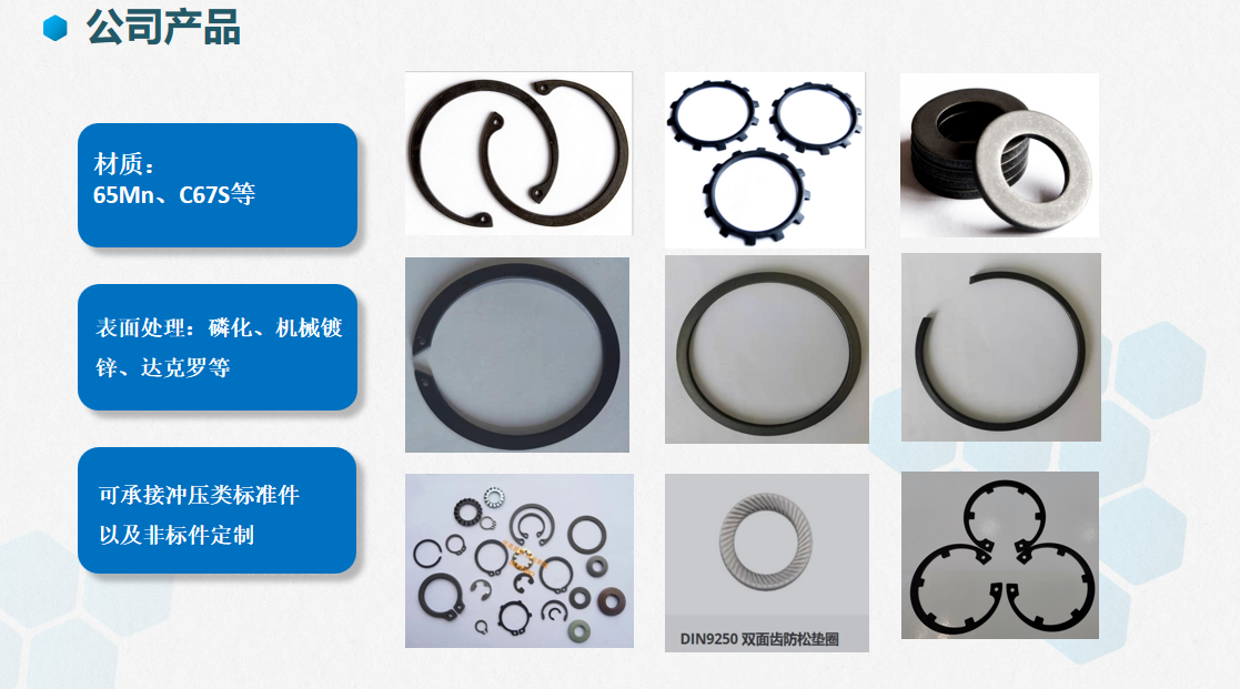 安徽省寧國市東波緊固件有限公司