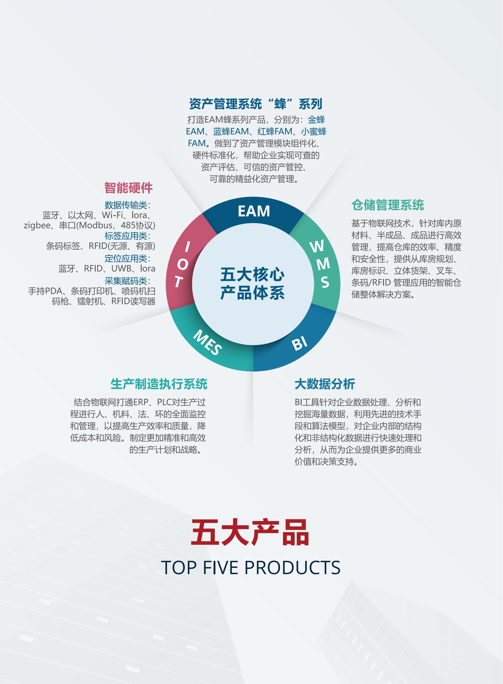 2024年陸盛科技-公司介紹_04.jpg 2024年陸盛科技-公司介紹_04.jpg